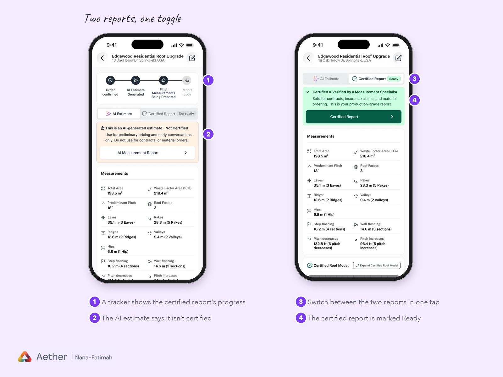 Two reports, one toggle: the AI estimate with a tracker and an amber not-certified banner, and the certified report marked Ready with a green banner